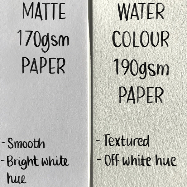 Load image into Gallery viewer, 2 Corinthians 4:16 - Unframed Print